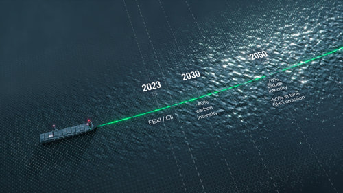 Preparation for the new regulations need not be costly, cumbersome or onerous.jpg