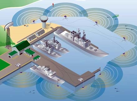 illustration of naval harbour