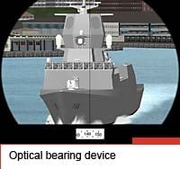 Optical bearing device