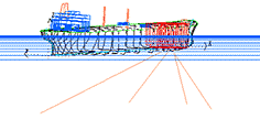Illustration of vessel using shipload