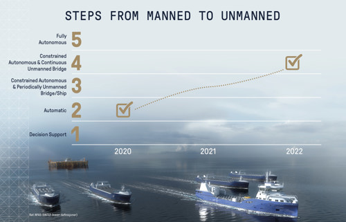 TFP autoship graophic 03122020.jpg