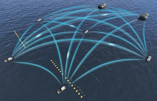 The KONGSBERG MBR system