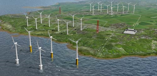 Wind farm management